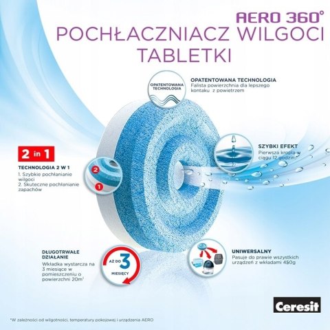 CERESIT AERO 360 POCHŁANIACZ STOP WILGOCI 2 WKŁADY