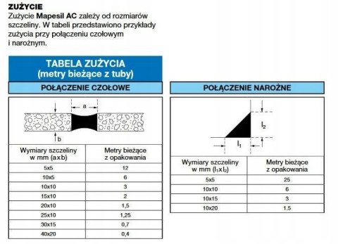 MAPEI SILIKON SANITARNY MAPESIL AC 119 LONDYŃSKI SZARY 310 ml